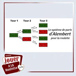 alembert